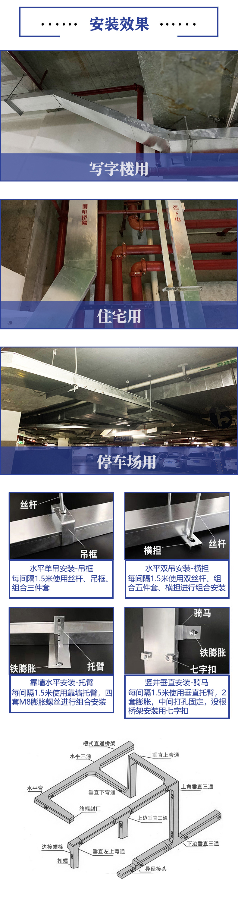 不銹鋼線槽、橋架